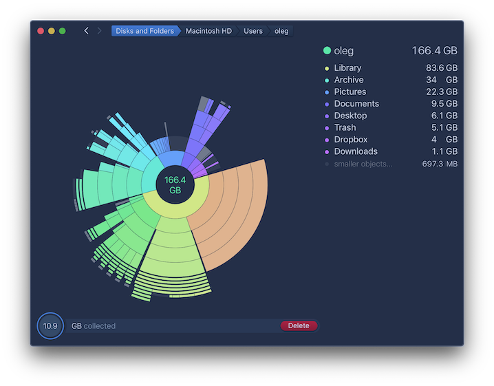 DaisyDisk screenshot 1